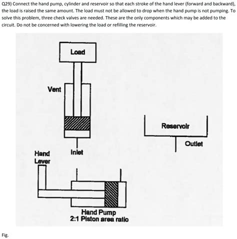 SOLVED: reservoir refilling from the machine